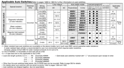 MGP-Z Series Compact Guide Cylinder