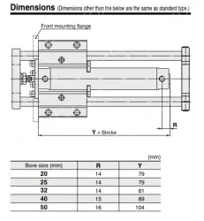 Guide Cylinders/Guide CylinderCompact Type MGC Series ø20, ø25, ø32, ø40, ø50