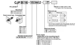 Pin Cylinders CJP Series CJPB4-15Z-B