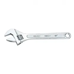 Adjustable Wrenches