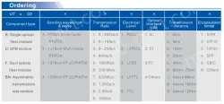 UOTEK Wavelength: 1,310, 0-1M DC:5V Optic Fiber to TTL