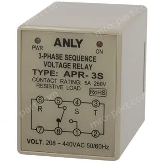 ANLY Protection relays APR-3S
