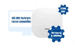 WiFi6 AX3000 dual-band AP
