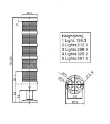 Combined warning lights NLT-70（1F）