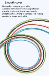 Teflon Wire Cable 24AWG Red 7 cores
