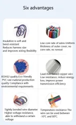 LED light connecting cable 20AWG*6 and (21/0.16TS)