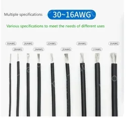 Silicone high temperature cable 22AWG Red