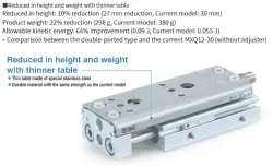 Air Slide Table MXQ A Series MXQ8A-50Z