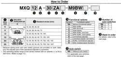Air Slide Table Double-ported Type MXQ A Series ø6, ø8, ø12, ø16, ø20, ø25