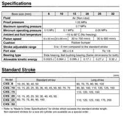 Dual Rod Cylinder CXS Series CXSM10-75