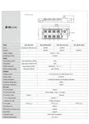 IP67 IO-Link Device 8AI M12