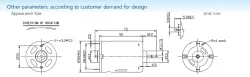 Carbon-brush motors