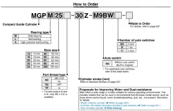 Compact Guide Cylinder MGP Series MGPM100-175Z