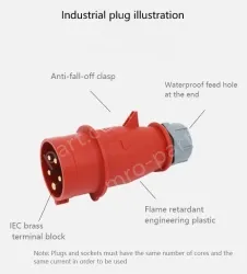 16A4 pole 400V concealed inclined plug