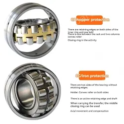 22315【CA】*Outer diameter (mm) : 160