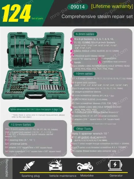 Comprehensive auto repair set - 124 pieces - 09014