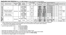 Air Slide Table Double-ported Type MXQ A Series ø6, ø8, ø12, ø16, ø20, ø25