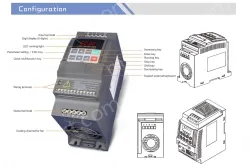 PI150 0R4G2(0.4KW)
