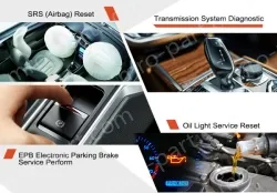Ancel FX4000 OBD2 Automotive Scanner Full System