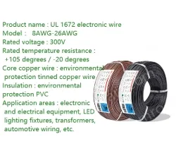 Transformer Cable 26AWG Blue