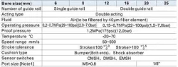 HLQ12X30S