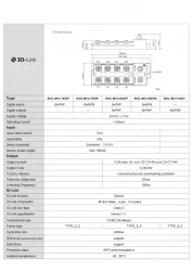 IP67 IO-Link Device 16DI PNP M12