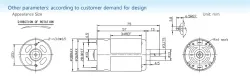 Carbon-brush motors