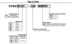 /Dual Rod Cylinder Basic Type CXS2 Series ø6, ø10, ø16, ø20, ø25, ø32