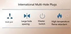 European Standard Converter Plug (Multi Hole)
