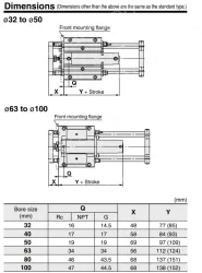 Guide Cylinder MGG Series ø20, ø25, ø32, ø40, ø50, ø63, ø80, ø100