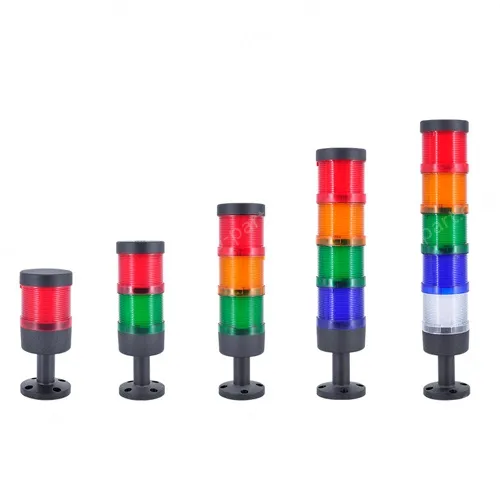 Combined warning lights NLT-70（2F）