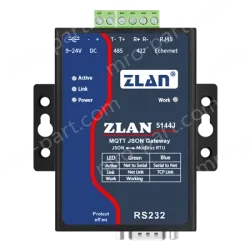 MQTT+JSON to Modbus gateway