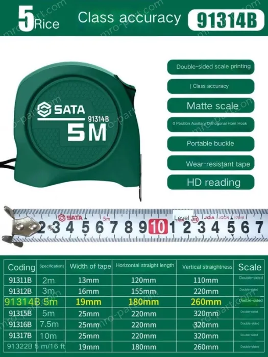 Level 1 accuracy: 5 meters, ruler width, 19mm-91314B