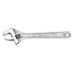 Adjustable Wrenches
