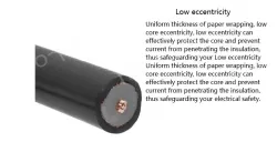 Coaxial cables SYV 50-5-3 Zeroing