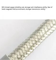 TRVVP Highly flexible 12 cores*1.5 square