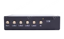 USR private protocol