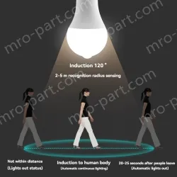 LED human body sensor light bulb-12W